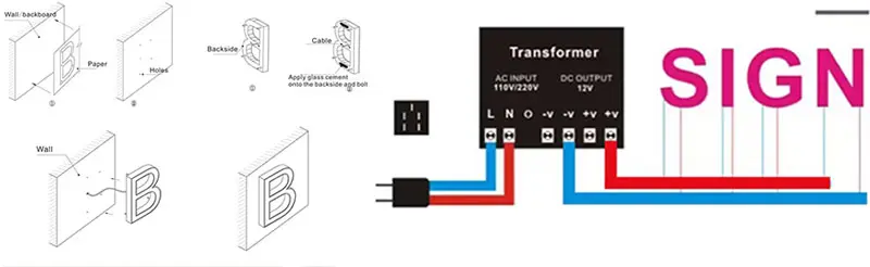 The Simple Process (How It Works)1